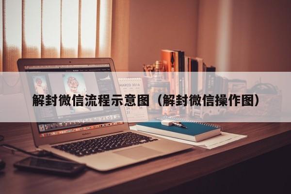 解封微信流程示意图（解封微信操作图）