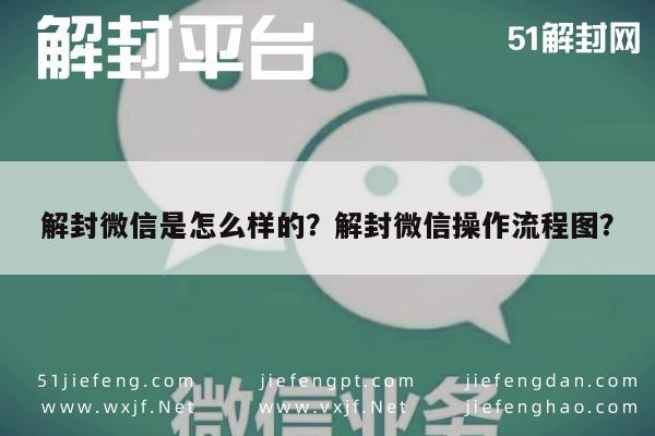 解封微信是怎么样的？解封微信操作流程图？