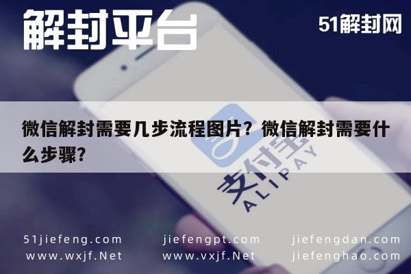 微信解封需要几步流程图片？微信解封需要什么步骤？