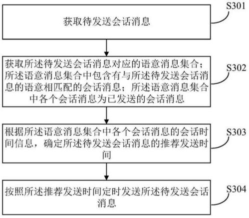 微信有封一个月解封的吗,微信解封一个月的封禁，微信用户如何应对？