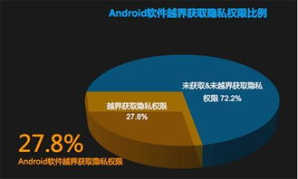 ngs解封平台,gs解封平台：揭秘自由沟通的秘密通道！