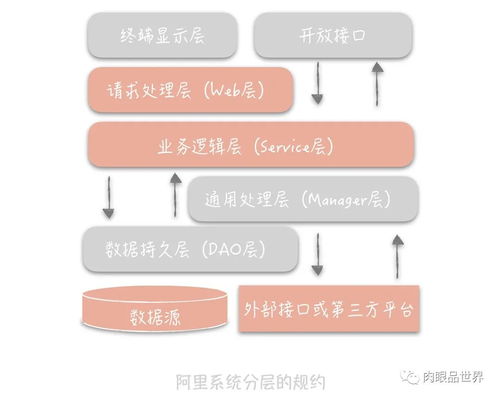 vx解封放单平台,这个神秘平台竟然可以轻松解封微信账号？真相震惊了！