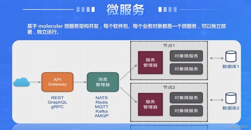 vx解封放单平台,这个神秘平台竟然可以轻松解封微信账号？真相震惊了！