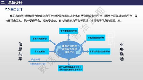 新环境全程解封平台：打造绿色生态，共享美好未来