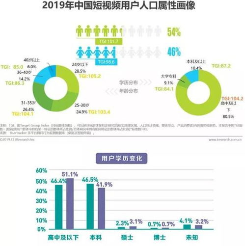 崇明解封视频直播网络平台,直播探访崇明解封后，我们看到了这样的画面！