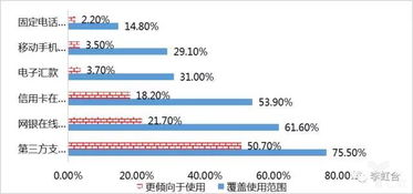 跨境平台解封：重燃希望，再创辉煌！