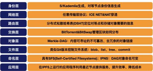 网易家长守护平台解封：引领健康游戏新篇章，重拾快乐时光