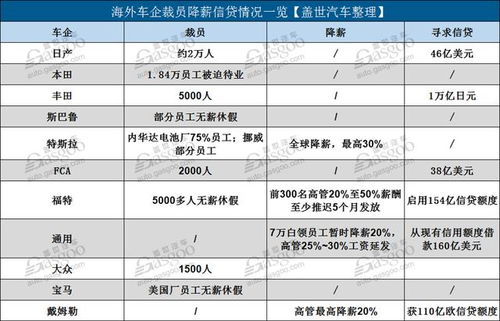 信贷平台冻结多久解封正常,信贷平台冻结解封：正常时间与应对策略