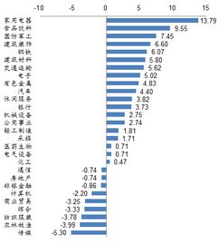 微信解封为何需要输入身份证？揭秘背后的原因和风险防范措施